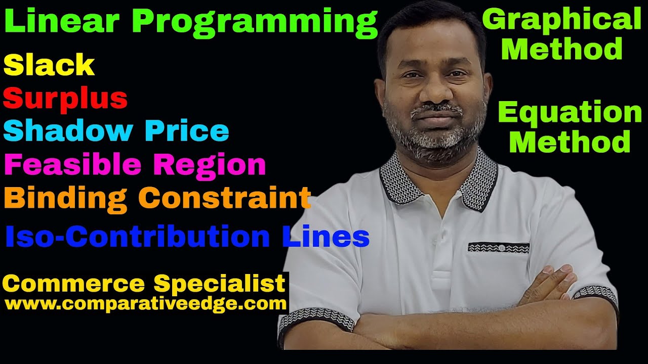 Linear Programming | Slack | Surplus | Binding Constraint | Shadow Price | ACCA | CPA | CIMA | CMA