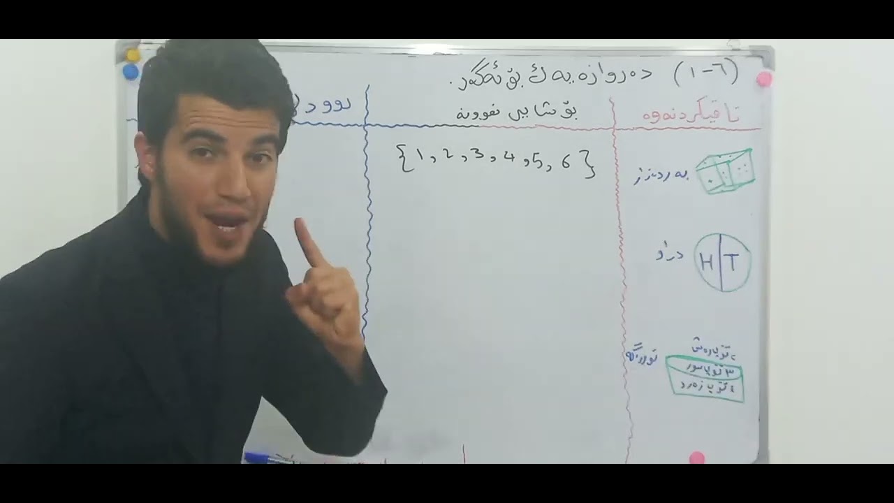 بیرکاری پۆلی ۱۰ زانستی وانەی (٦ - ۱)  دەروازەیەک بۆ ئەگەر // berkari poli 10 zanste wanaye (6 -1)