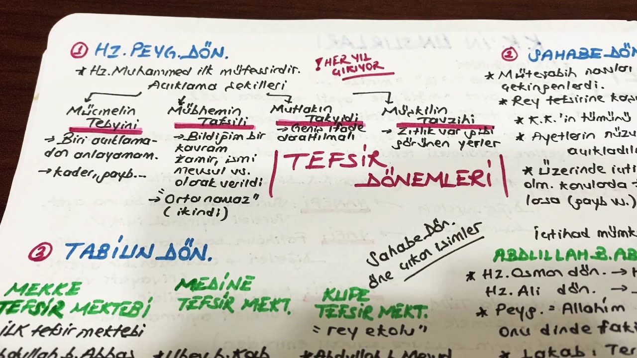 25)TEFSİR/2 📖✨(Tefsiri 2 videoda halledin❗️) dikab - dhbt -mbsts -ihl
