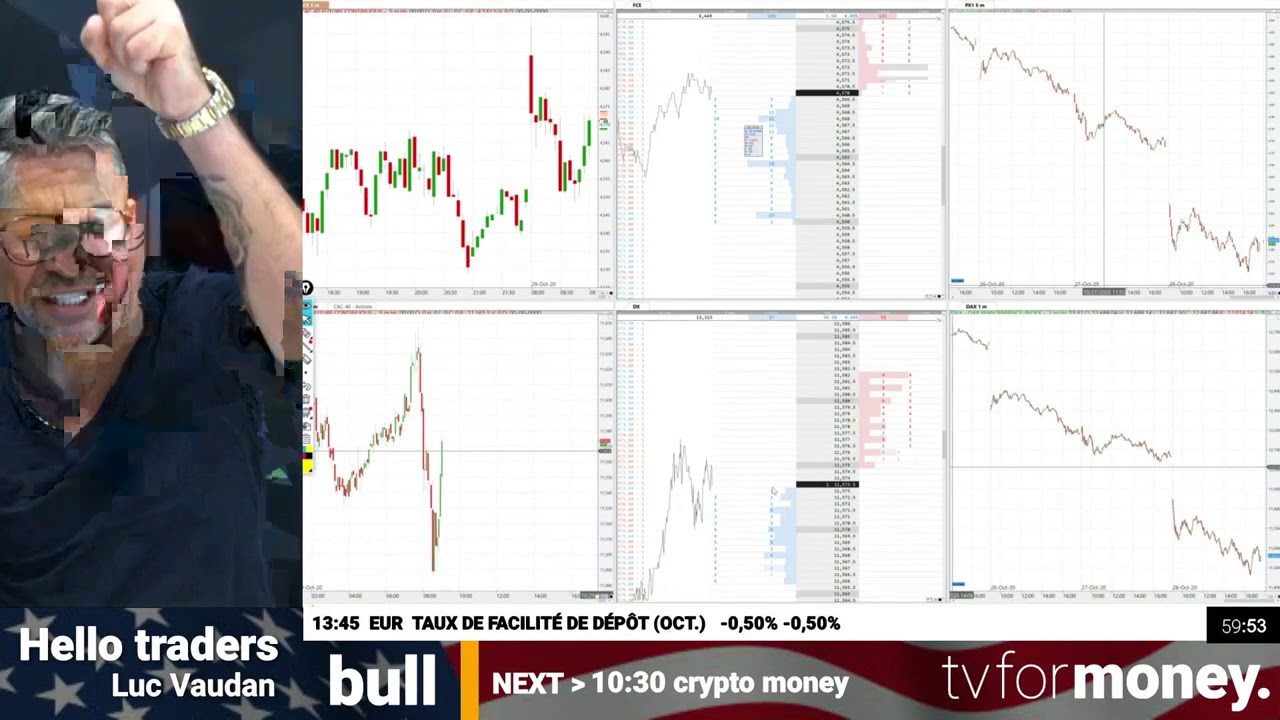 Trading DAX futures strat&eacute;gie 50 pts LIVE &agrave; l'open !