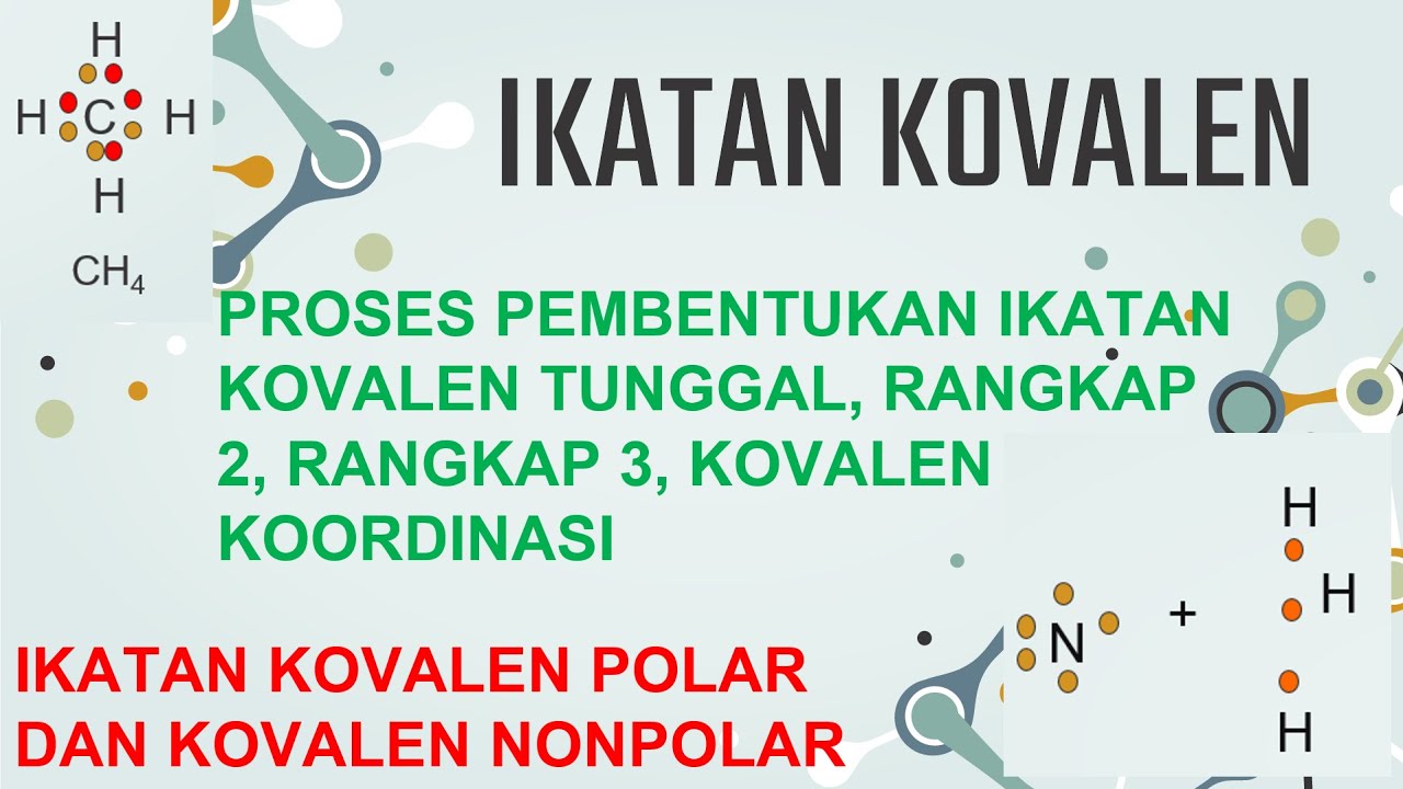 Ikatan Kovalen (Proses Pembentukan Ikatan Kovalen Tunggal, Rangkap 2, Rangkap 3, Kovalen Koordinasi)