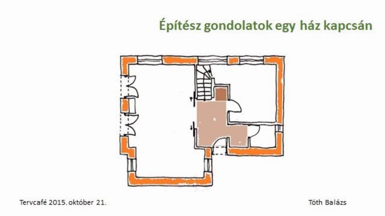 Háztervek más szemszögből: hogyan használjunk ki minden egyes m2-t?