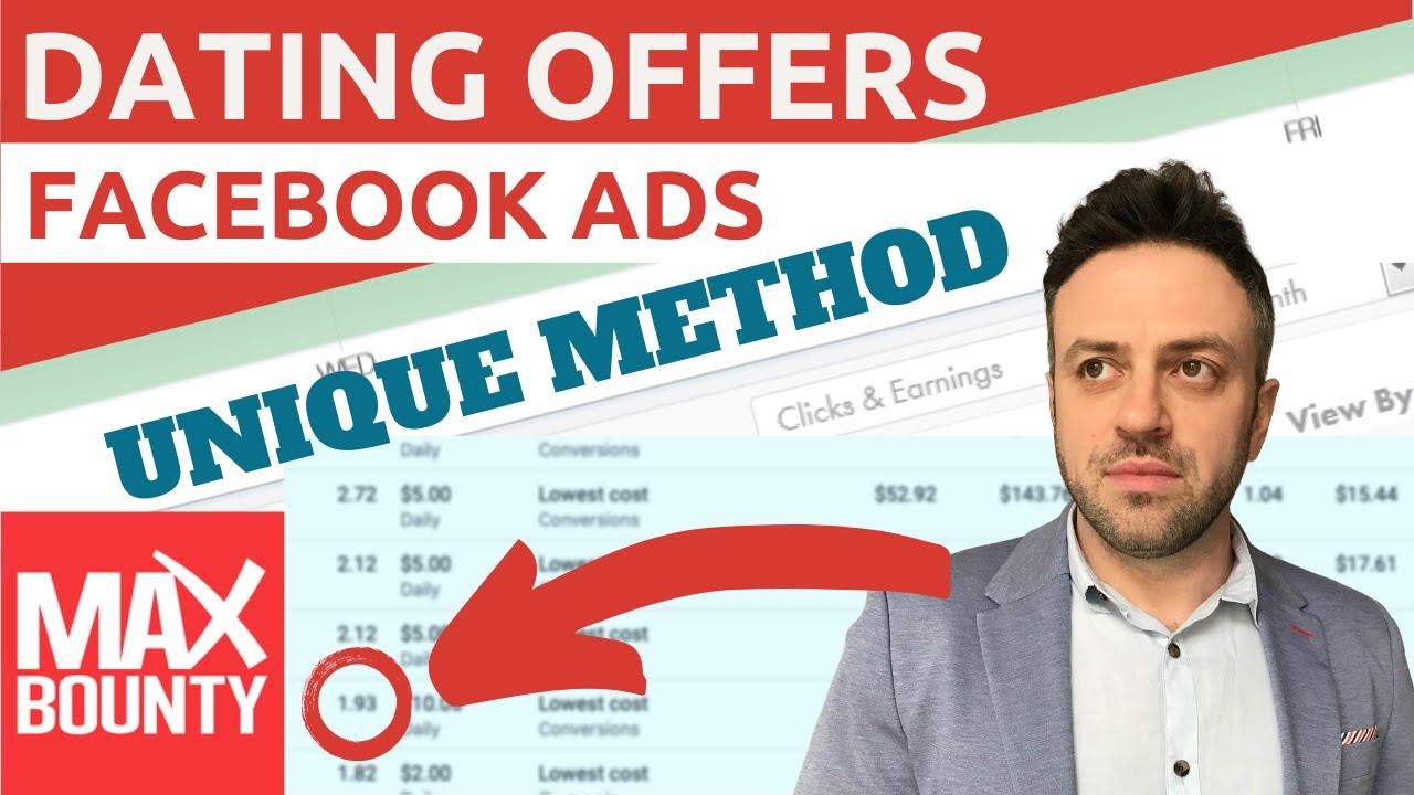 CPA Dating Offers Promotion via Facebook Ads: Make $200/Day Promoting MaxBounty Dating Offers