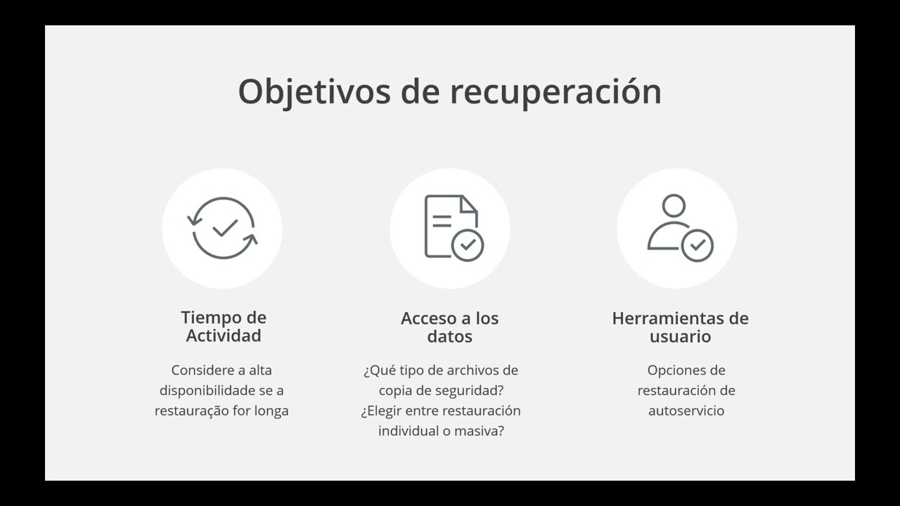 Soluciones de backup empresarial