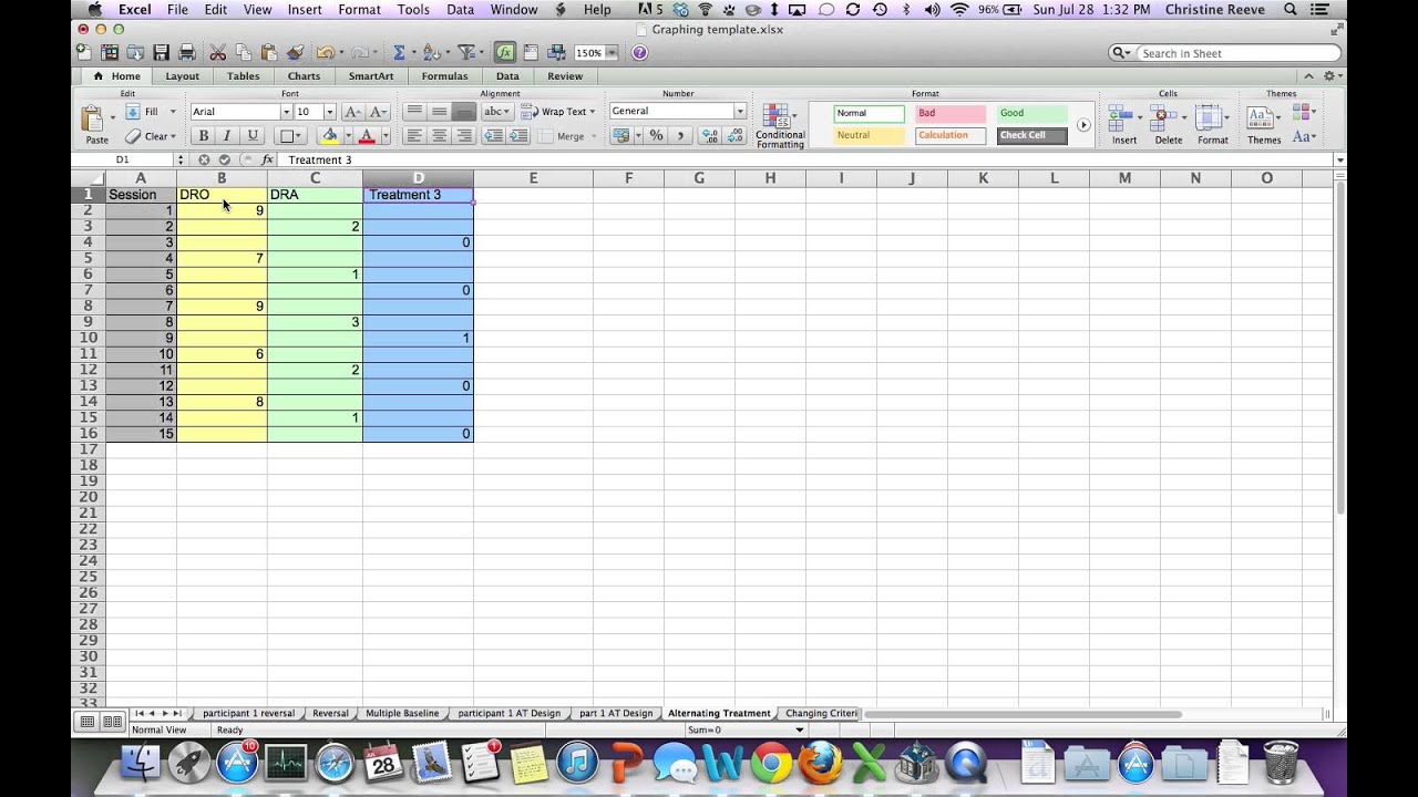 Alternating Treatment Research Design Graphing