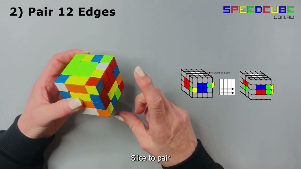 How to Solve a 4x4 Rubik’s Cube for Beginners | Step-by-Step with Parity Fixes