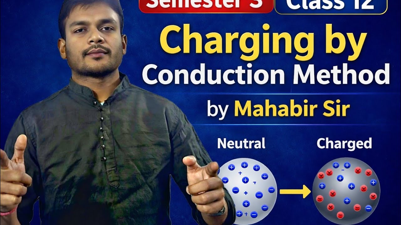 পরিবহন পদ্ধতিতে আহতকরণ, Charging By Conduction Method | By Mahabir Sir 