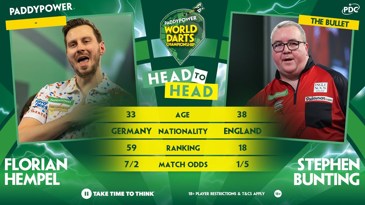 PDC World Darts Championship 2024 Round 3 Florian Hempel vs Stephen Bunting 2023 12 28 HUN