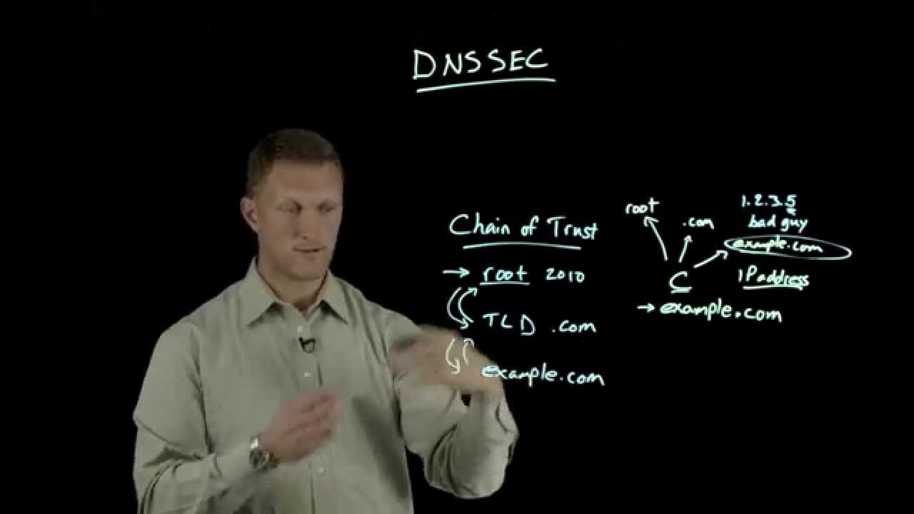 Обзор DNSSEC