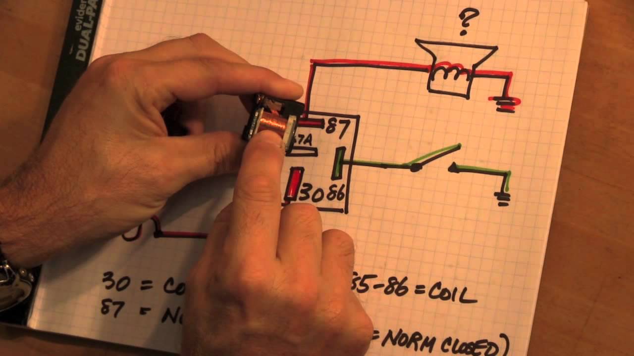 VEHICLE RELAYS - Operation & Diagnosis