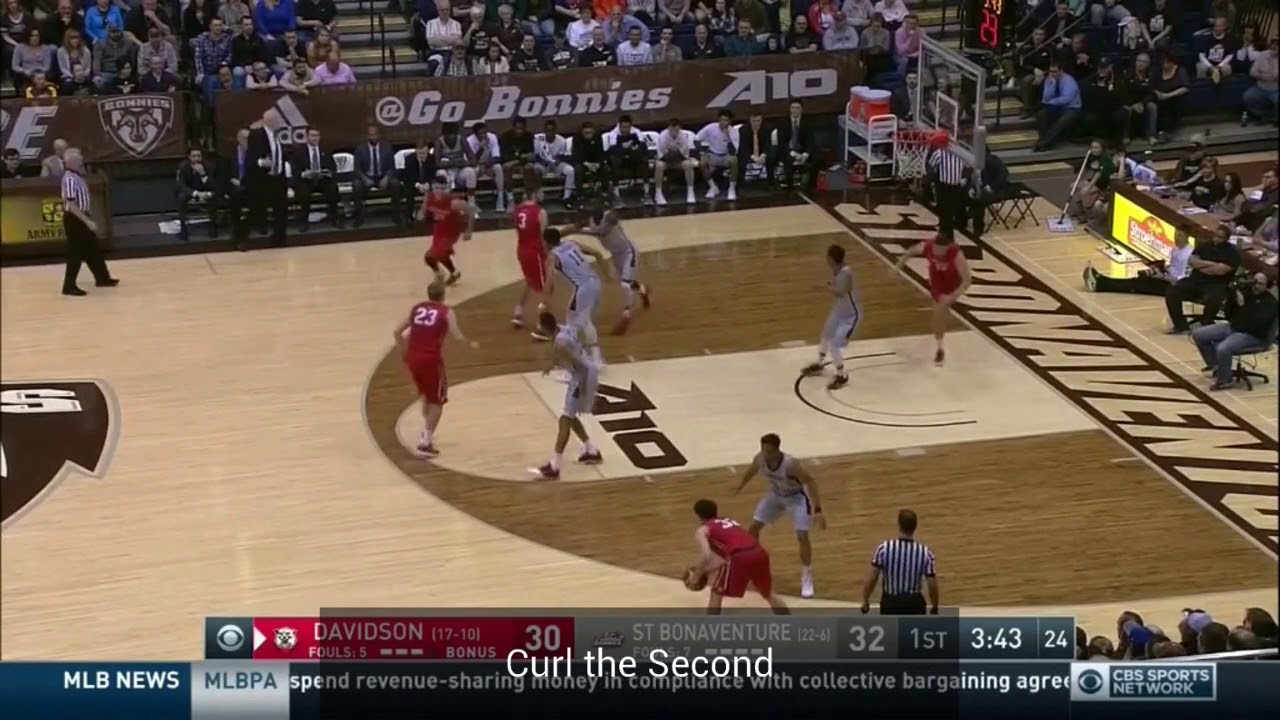 Davidson Offense- Stagger Actions