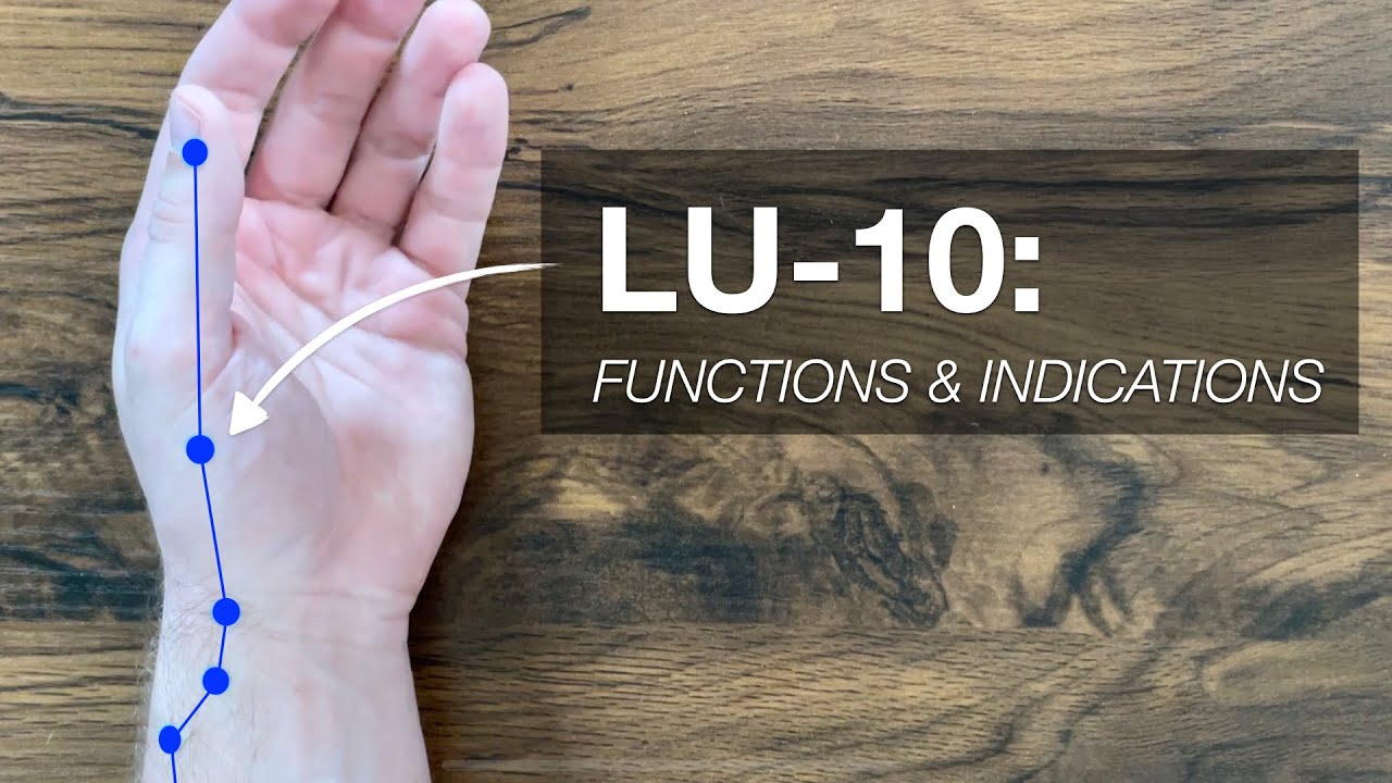 LU-10: Точечные функции и индикация