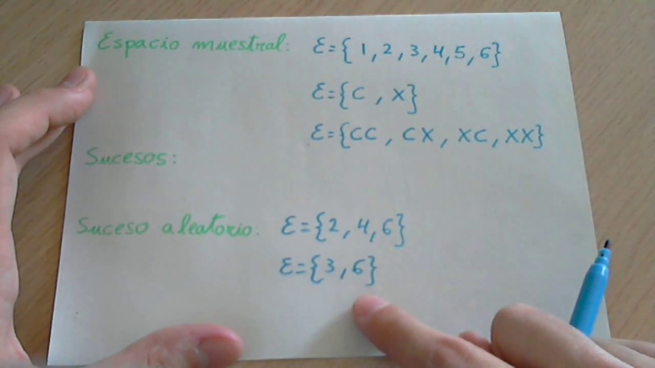 Espacio muestral, suceso y suceso aleatorio Probabilidad