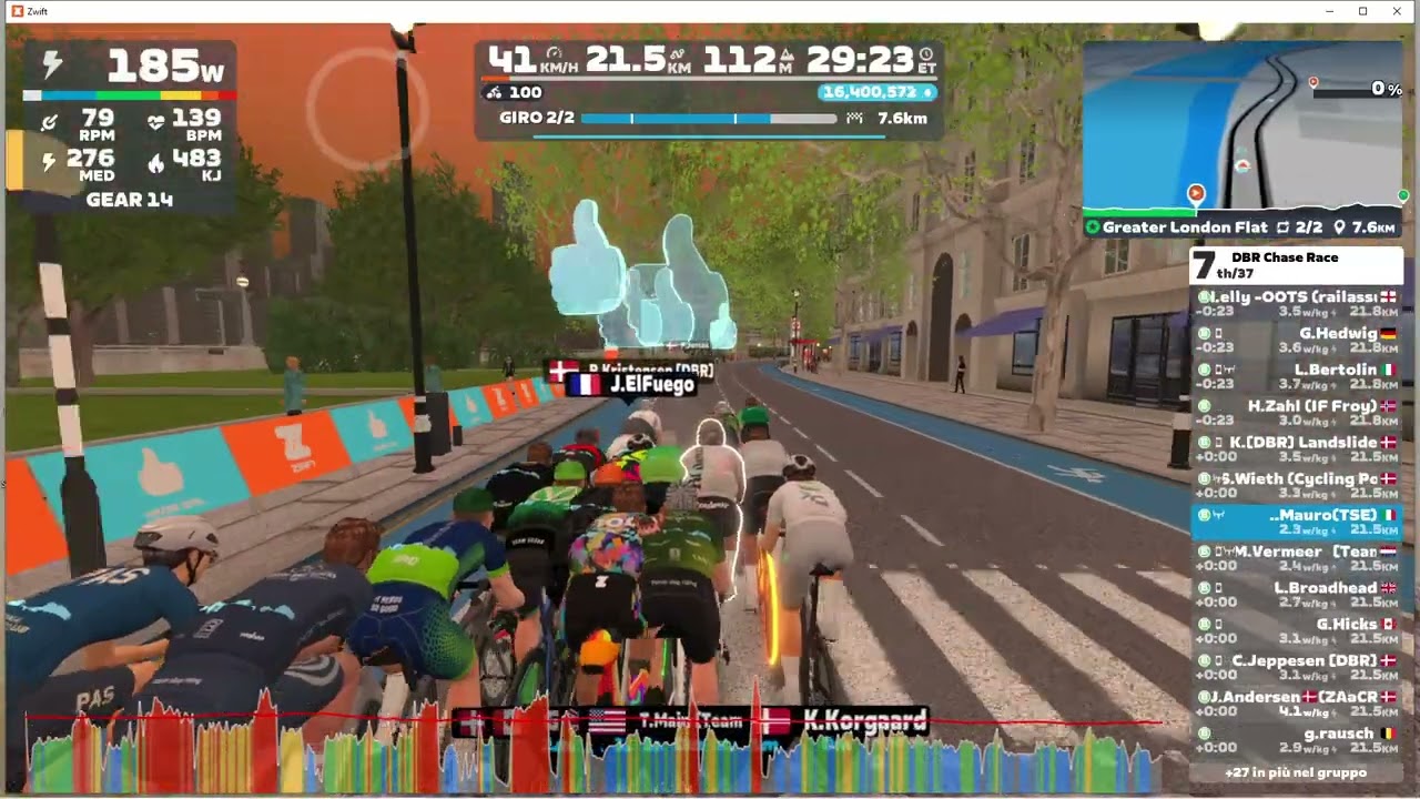 DBR Chase Race