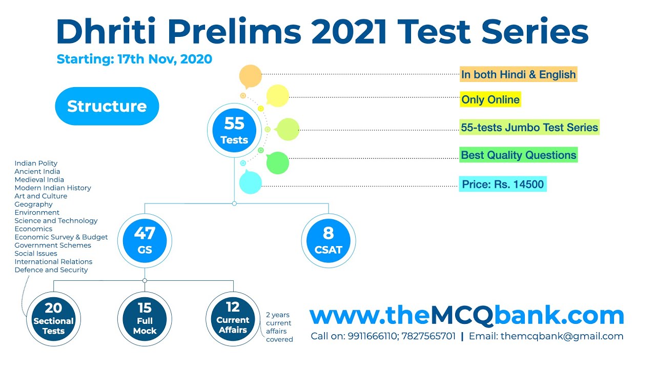 Prelims 2021 Test Series