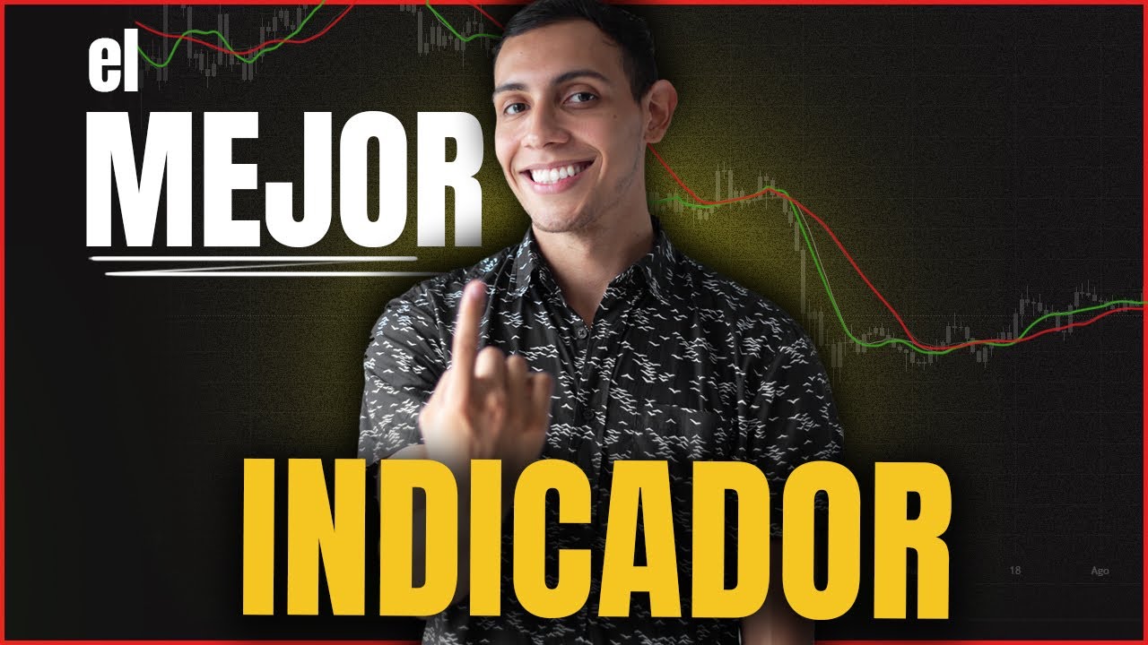 ➤ ASÍ se USA CORRECTAMENTE una MEDIA MÓVIL ✅ Medias Móviles desde Cero