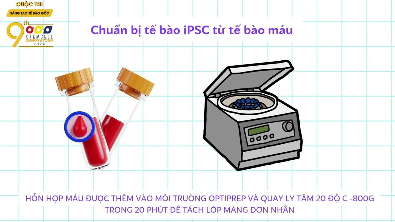 SCI#9 | Vòng 3 - Ý tưởng tế bào gốc | Đội thi Innover (P1)