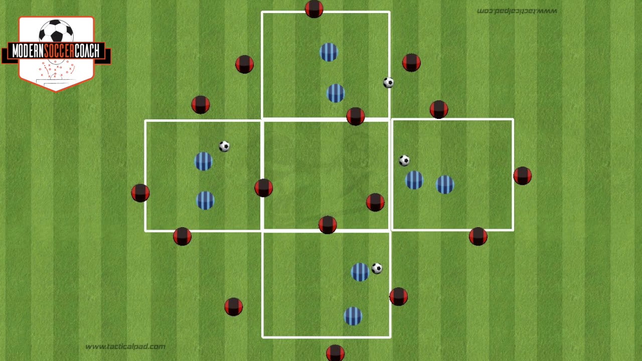 4v2 Multi-Rondo Deck