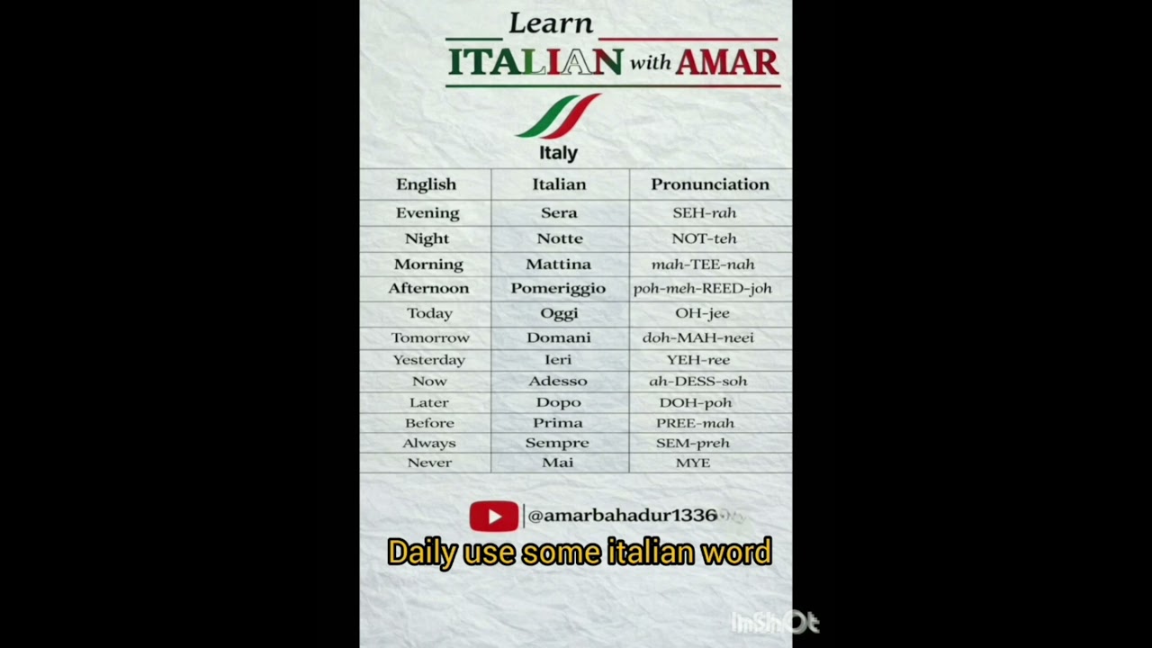 learn italian greetings for beginners(daily use basic italian words)