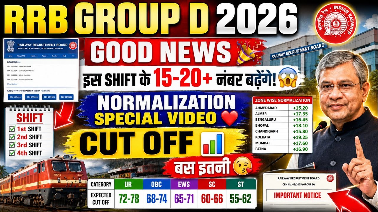 Rrb group d normalization 2026 🎉| Rrb group d cut off 2026 | normalization