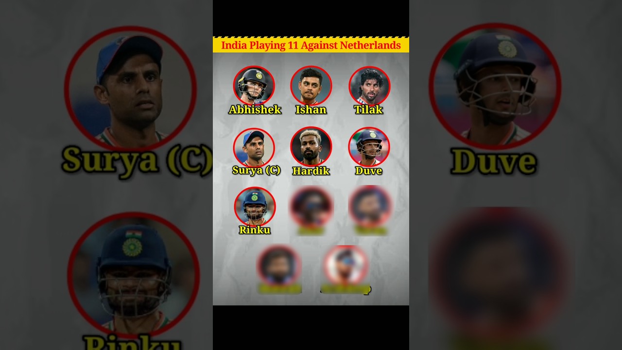 India Playing 11 Against Netherlands | #shorts