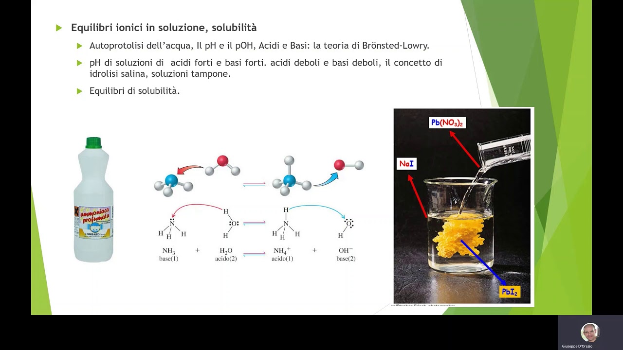 Complementi di Chimica - Prof. Giuseppe D'Orazio (DICATECh Poliba)