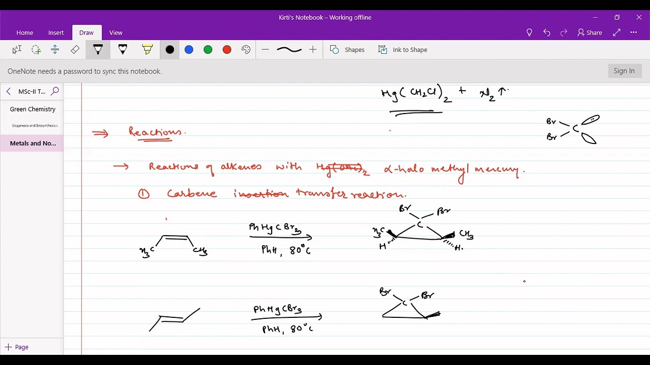 Organomercury Compounds In Organic Synthesis - Oxymercuration