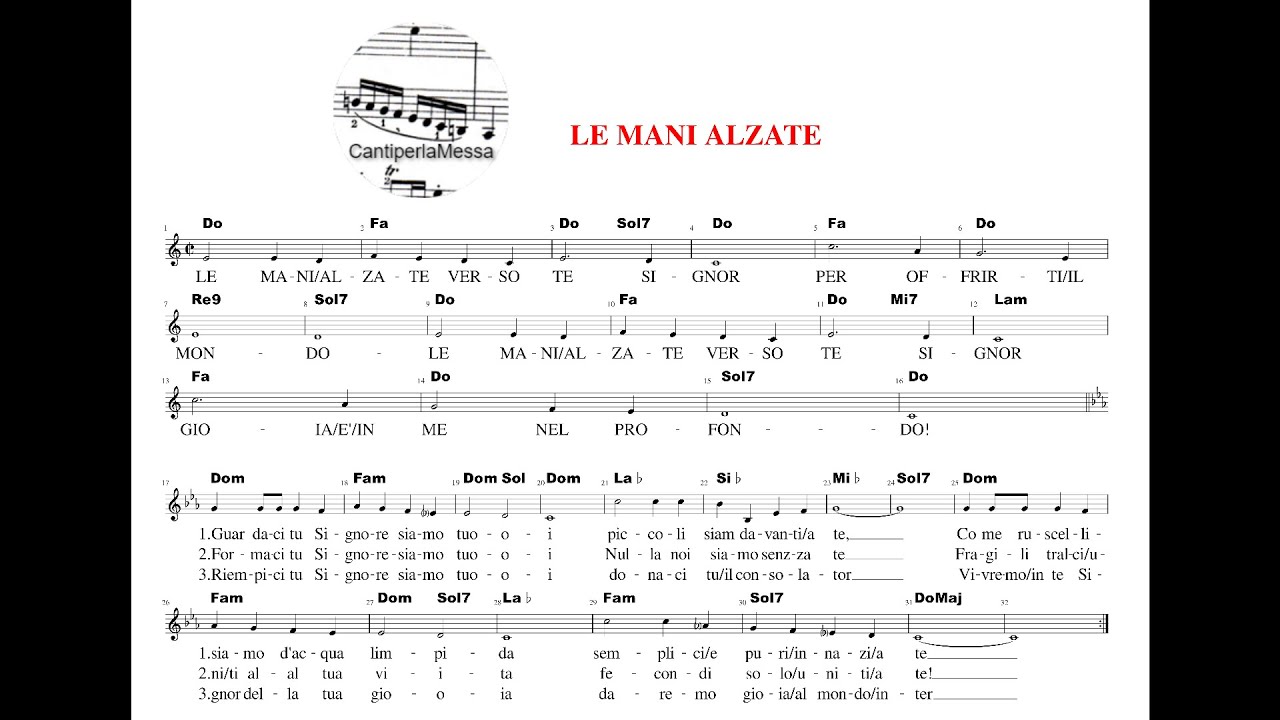 LE MANI ALZATE VERSO TE 🙏 spartito accordi testo (choir author cantiperlamessaIT)