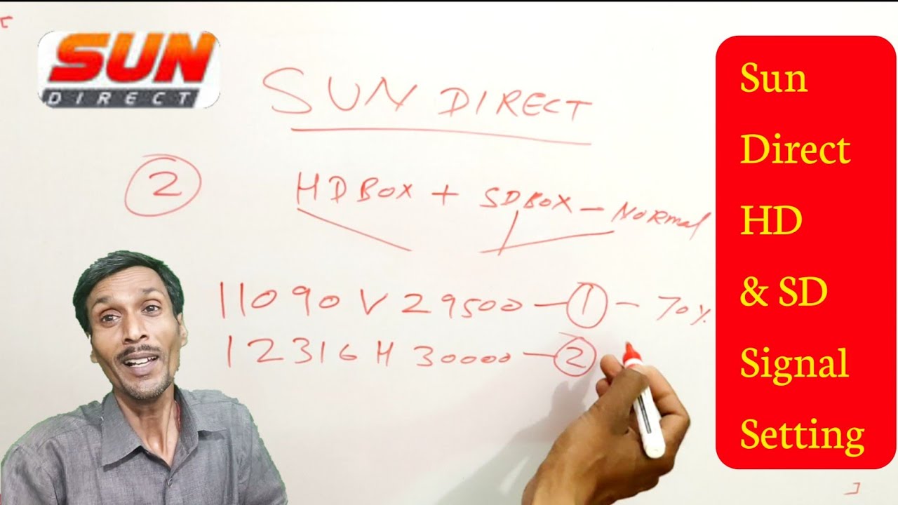 Sun Direct HD Signal Setting | Sun Direct HD | Sun Direct HD Frequency | all dish info