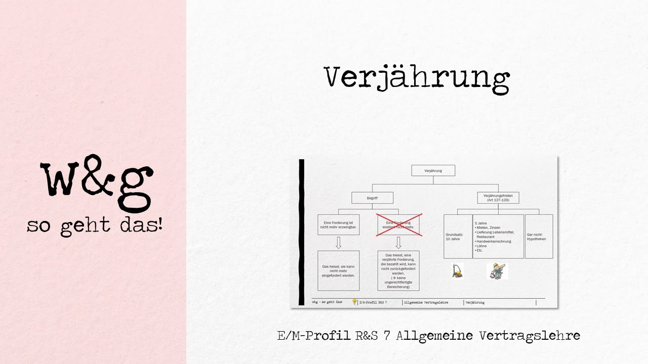 R&S 7 Allg  Vertragslehre - #7 Verjährung