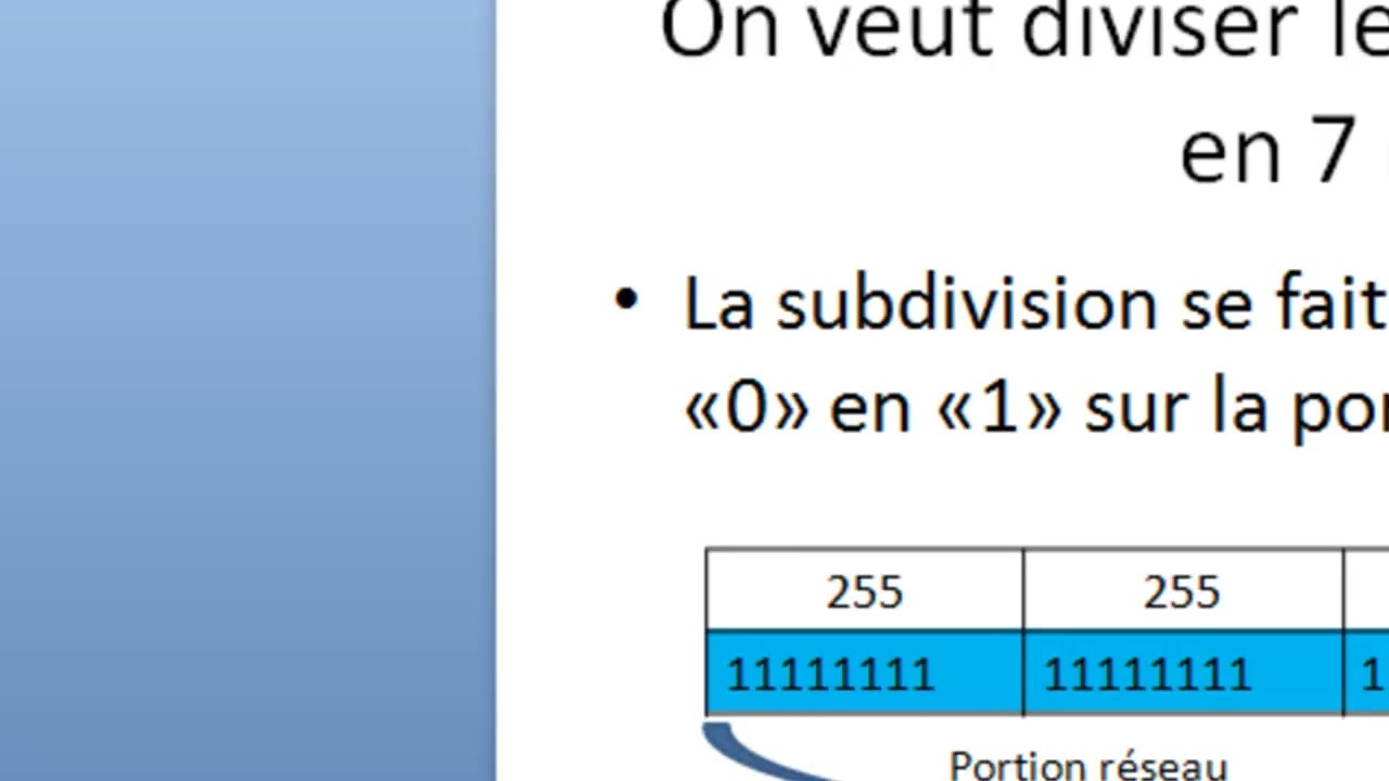 Calcul des Sous réseaux IP – Explication Simple