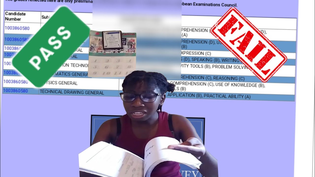 Revealing my cxc results📃😬|2021