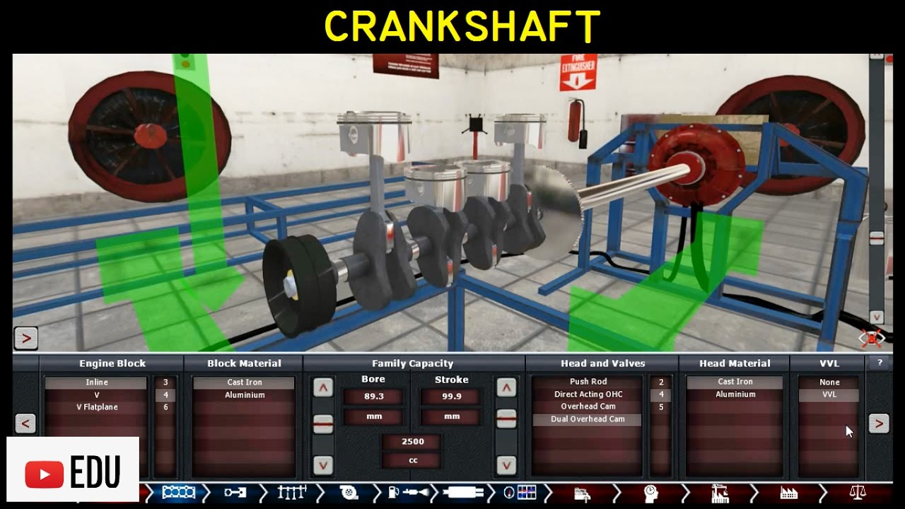 ANIMASI Poros Engkol Mesin (Crankshaft): Komponen Bagian, Fungsi dan Cara Kerja