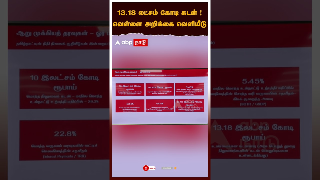 White Paper on TN Finance | 13.18 லட்சம் கோடி கடன் !வெள்ளை அறிக்கை வெளியீடு | Maria Wilson