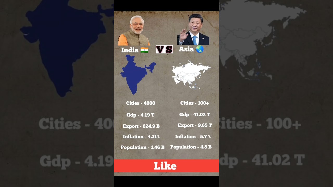India 🇮🇳 Vs China 🇨🇳