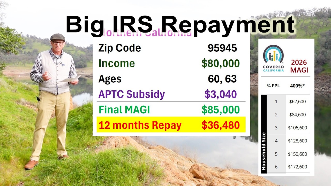Избегайте получения субсидии на медицинское страхование, так как она влечет за собой огромные вып...