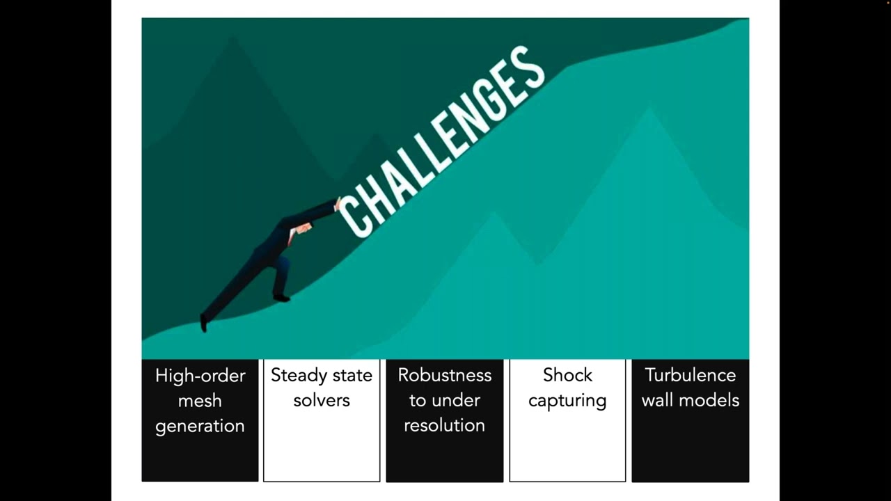 WORKSHOP || Code of the Month Vol. 3 – nekRS