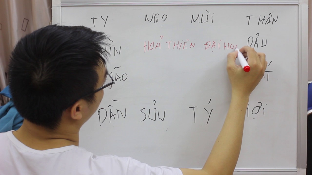 Chỉ 30 Phút Là Hiểu Cách Viết 64 Quẻ Và Cách Lấy Quẻ Theo Thời Gian