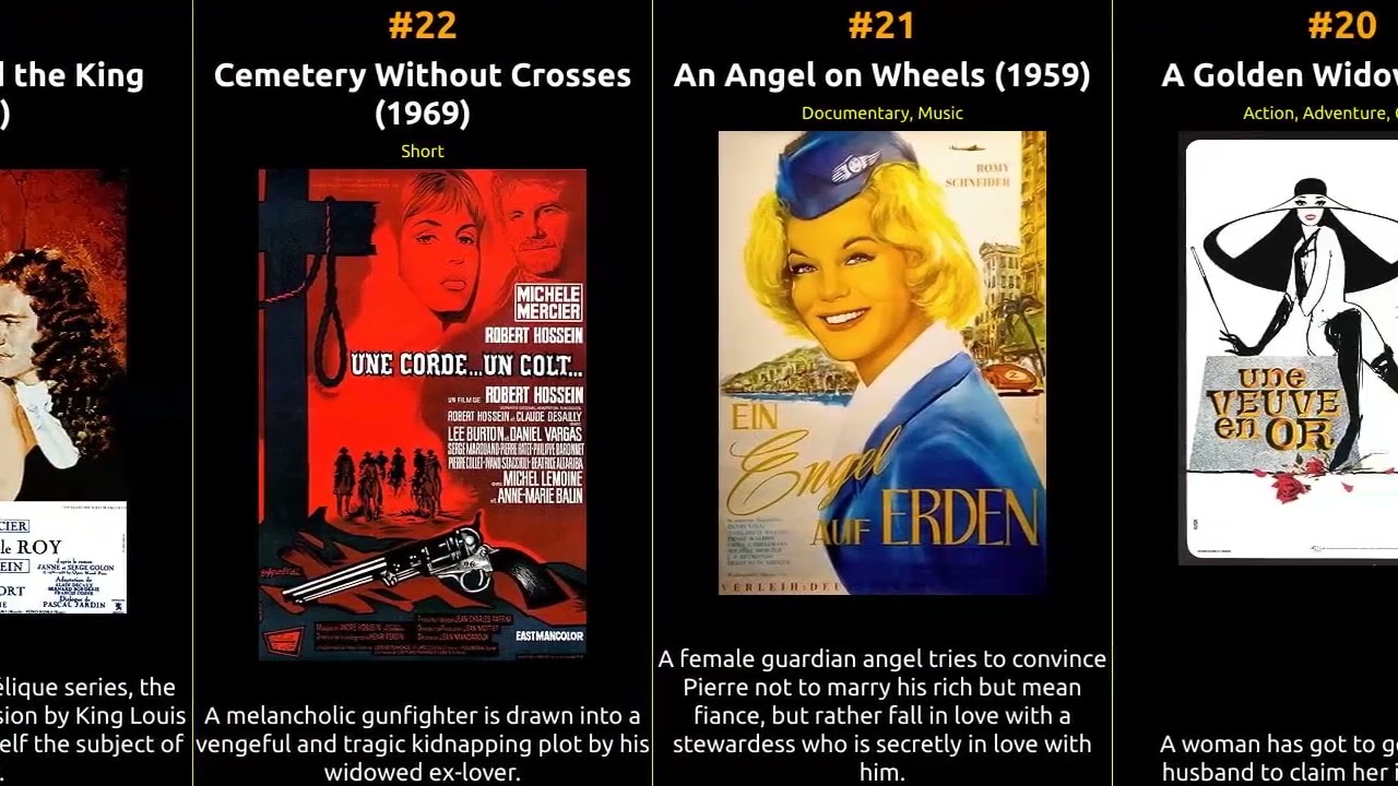 Mich&egrave;le Mercier - Best movies