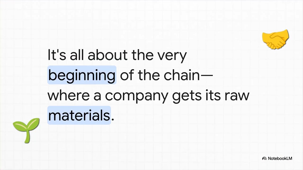 5.1 CSR in the Supply Chain (English)