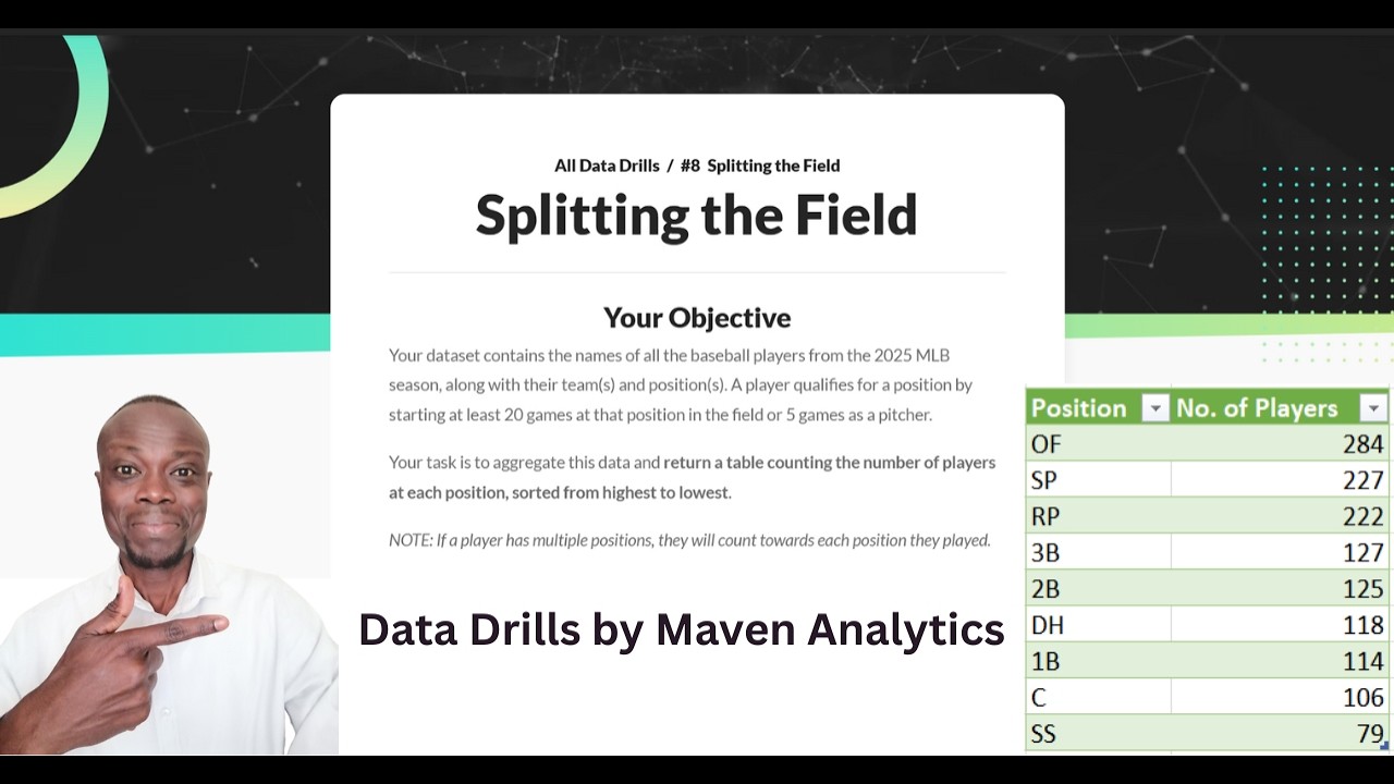 Maven Analytics Splitting the Field Data Drill - The Solution Video