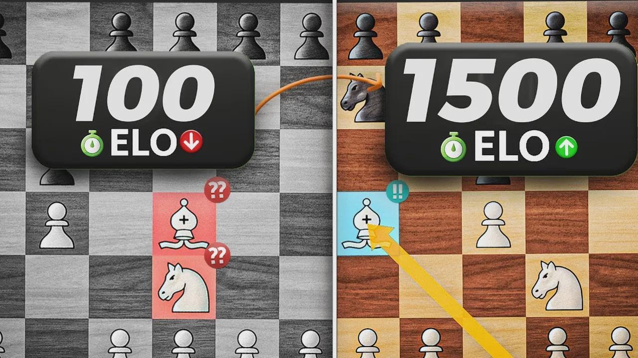 Como Saí do Zero e Cheguei a 1500 de Elo Usando a Abertura Italiana