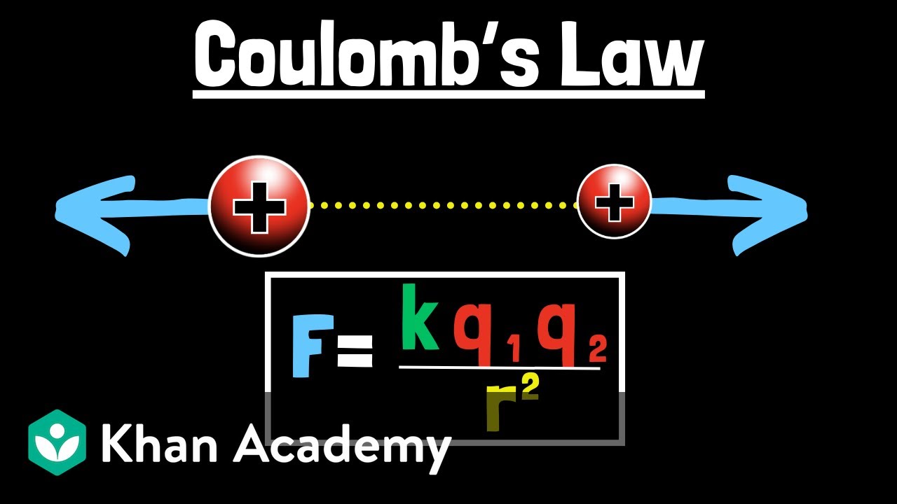 Coulomb's law | Physics | Khan Academy