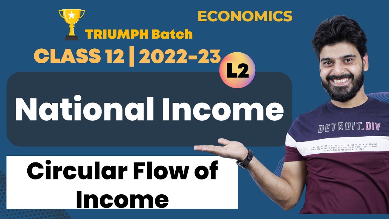 CBSE Class 12 | National Income -L2 | Circular Flow of Income | Economics | Love Kaushik Sir |Padhle