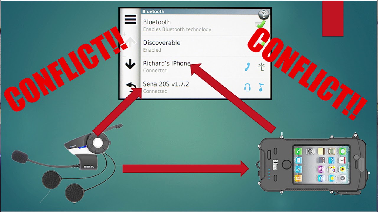 BMW K1600 / R1200RT Bluetooth Connections Simplified