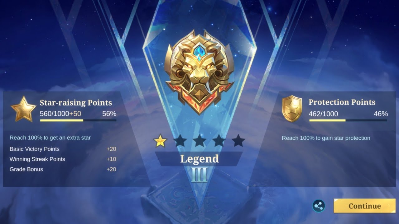 FAST 12-MINUTE VICTORY! The Perfect Snowball & Early Surrender! ⏱️ | MLBB