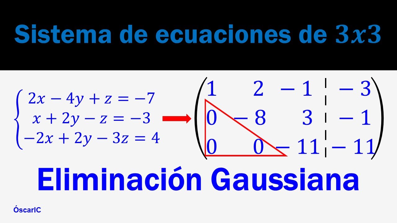Sistema de ecuaciones de 3x3: Método de eliminación Gaussiana