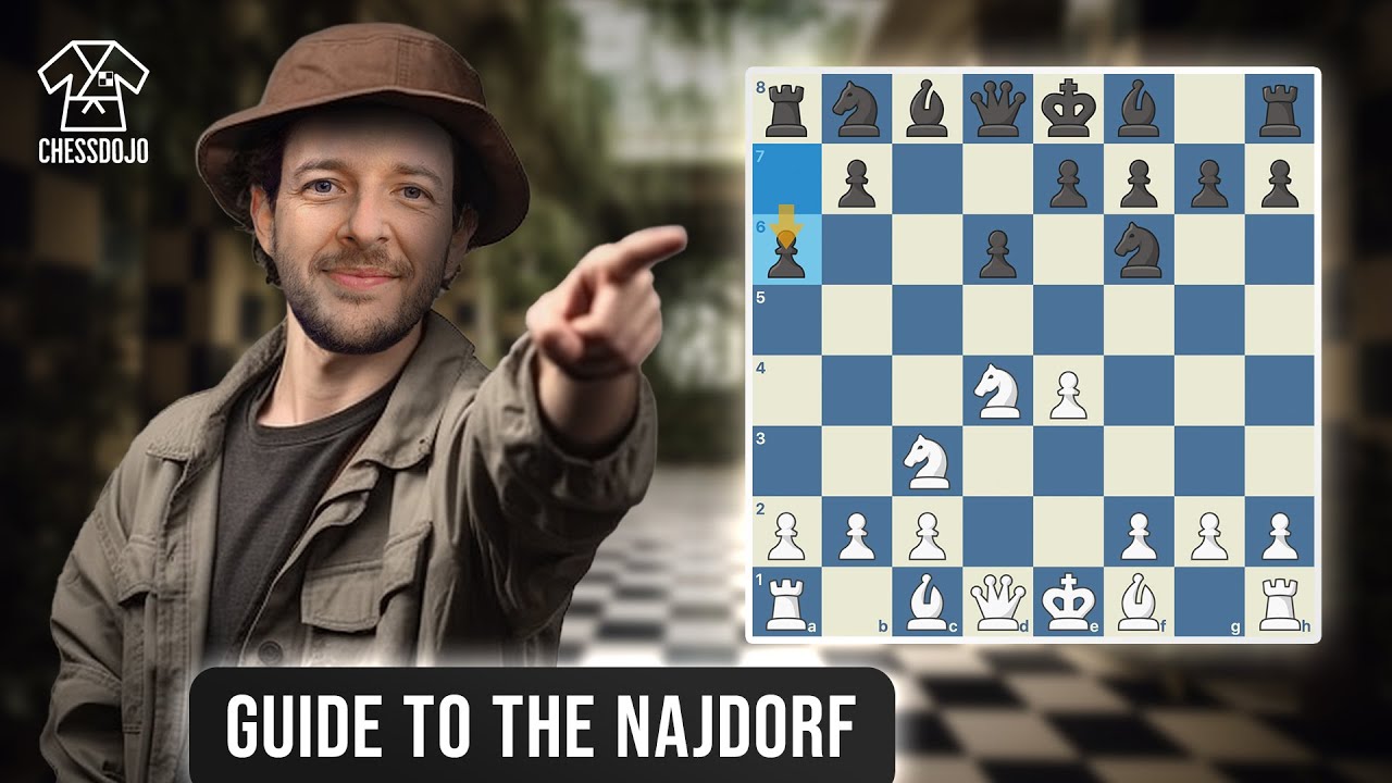 The Najdorf Sicilian | Dojo Repertoire Guide