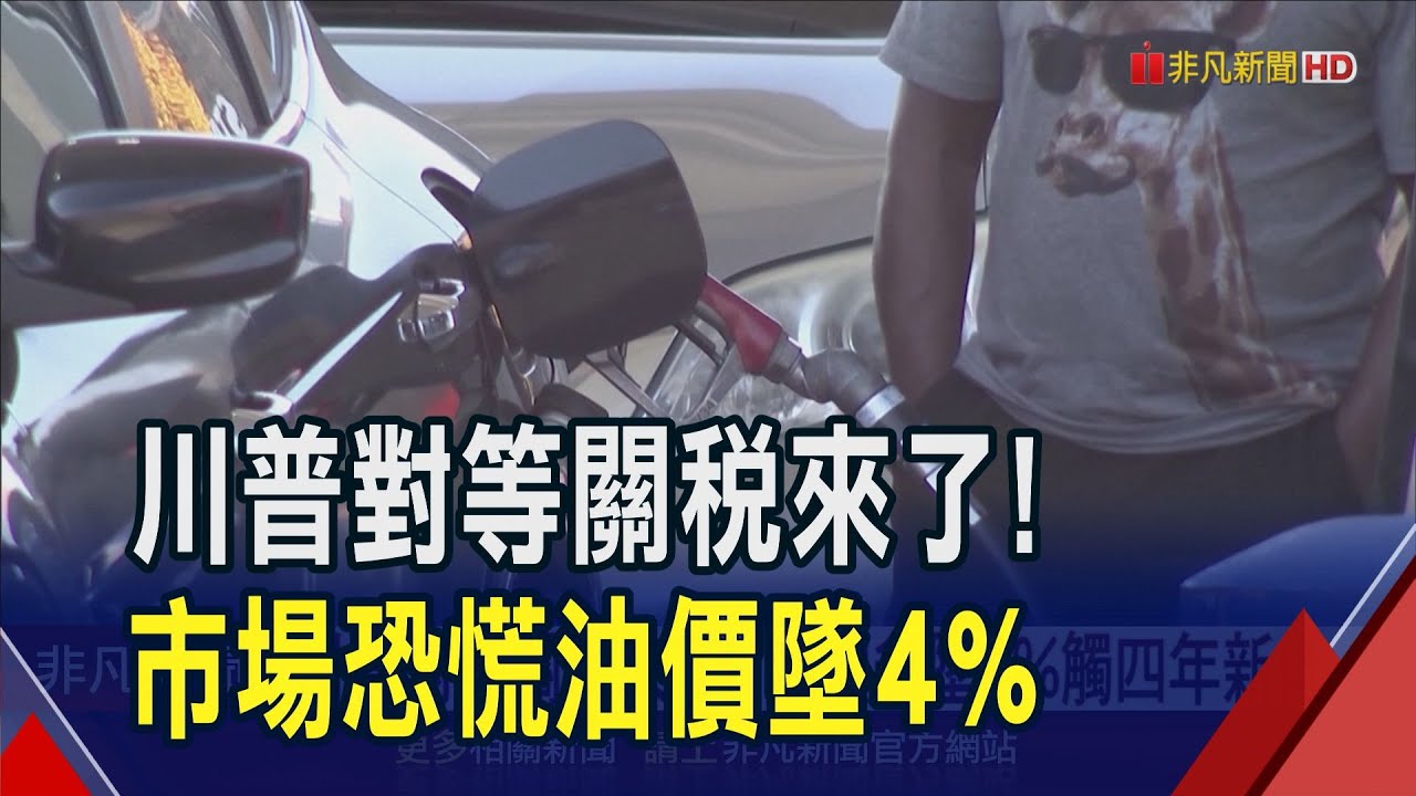 美股急殺追繳令萬箭齊發！黃金也嚇趴3千美元大關震盪 投資人