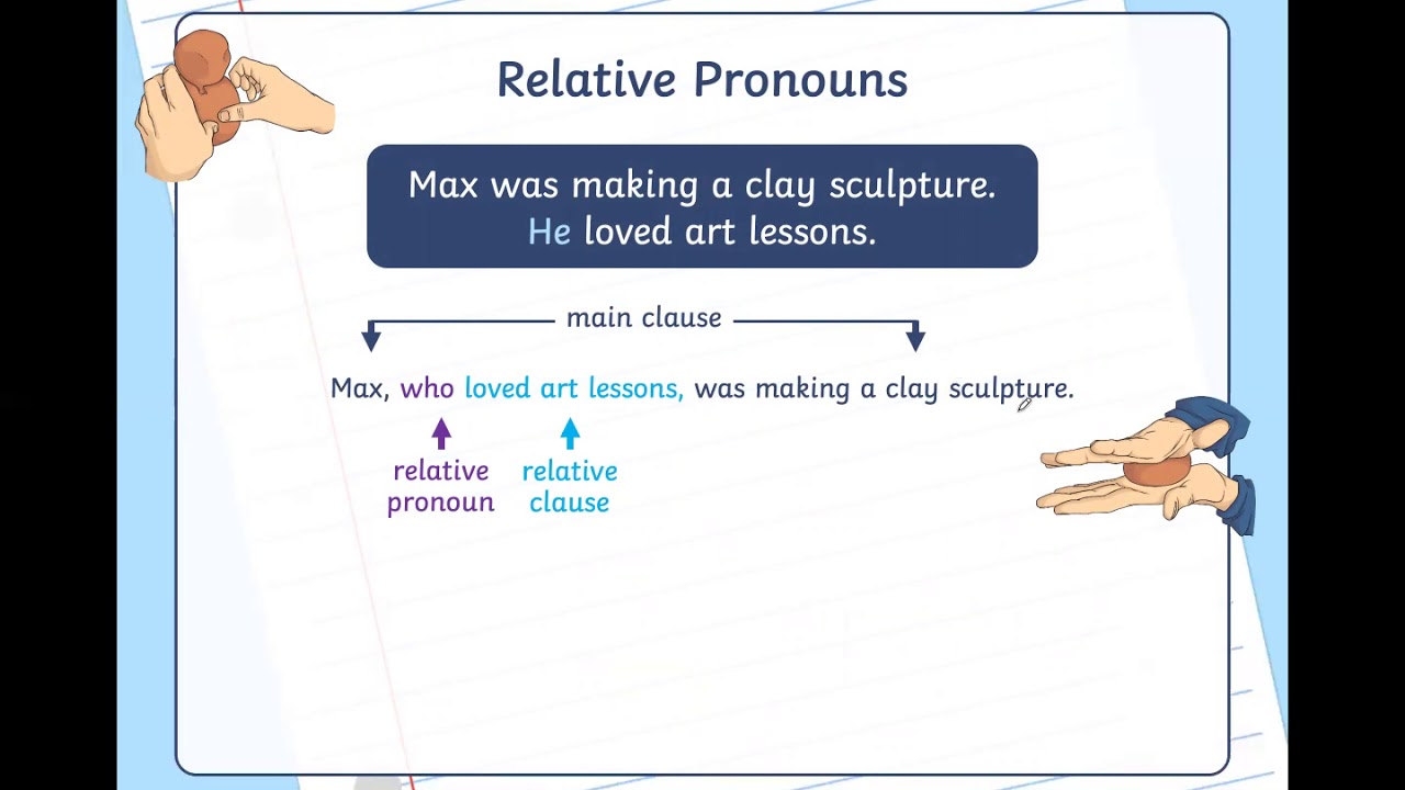 Relative and Embedded Clauses